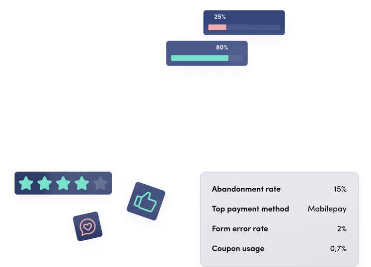 Konverteringsoptimering i checkout-processen for webshops og ecommerce