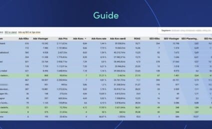 LAZZAWEB - Guide: LAZZAWEB Performance Map